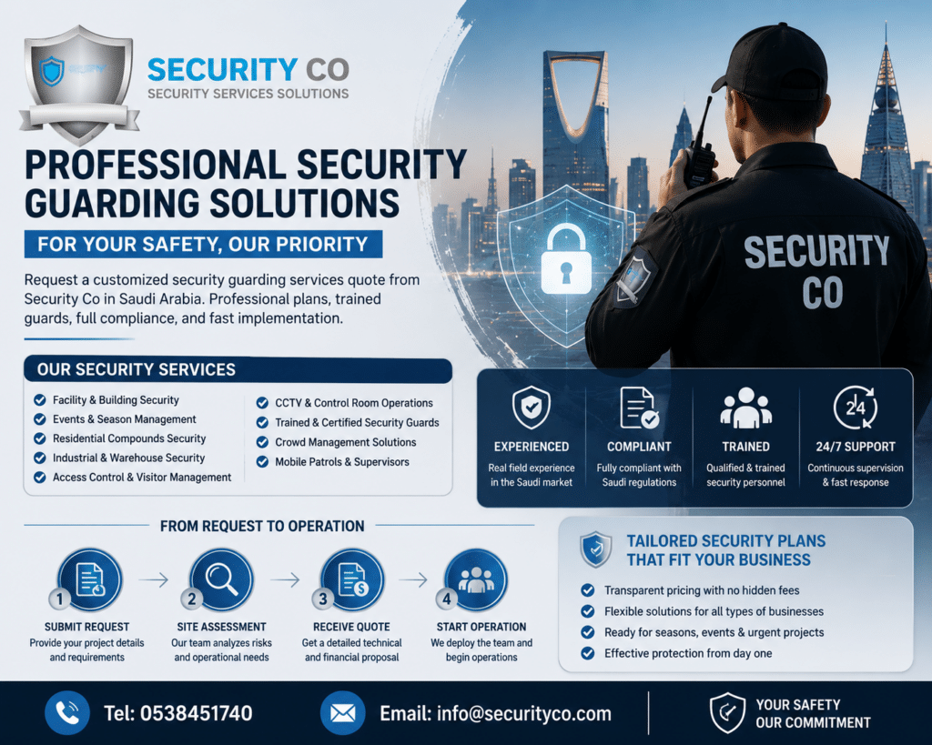 Request for quotation for security guard services