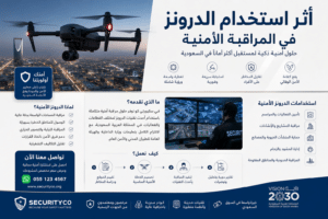 أثر استخدام الدرونز في المراقبة الأمنية