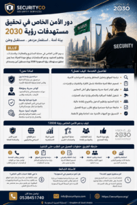 دور الأمن الخاص في تحقيق مستهدفات رؤية 2030