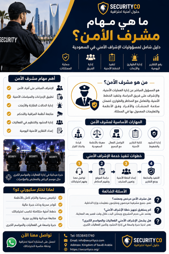 ما هي مهام مشرف الأمن؟ الإشراف الأمني في السعودية 2026
